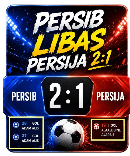 Info terbaru RW 08